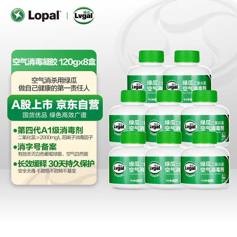 网购汽车杀剂历史价格走势|汽车杀剂价格走势图