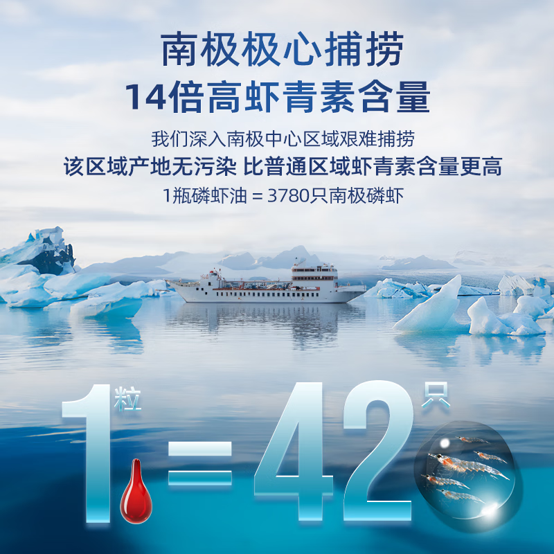 萌护卫 美国DLOVE 南极磷虾油猫咪狗狗宠物美毛亮毛防掉毛滋润毛发鱼油 3瓶【犬用】磷虾油270粒 90粒*1瓶