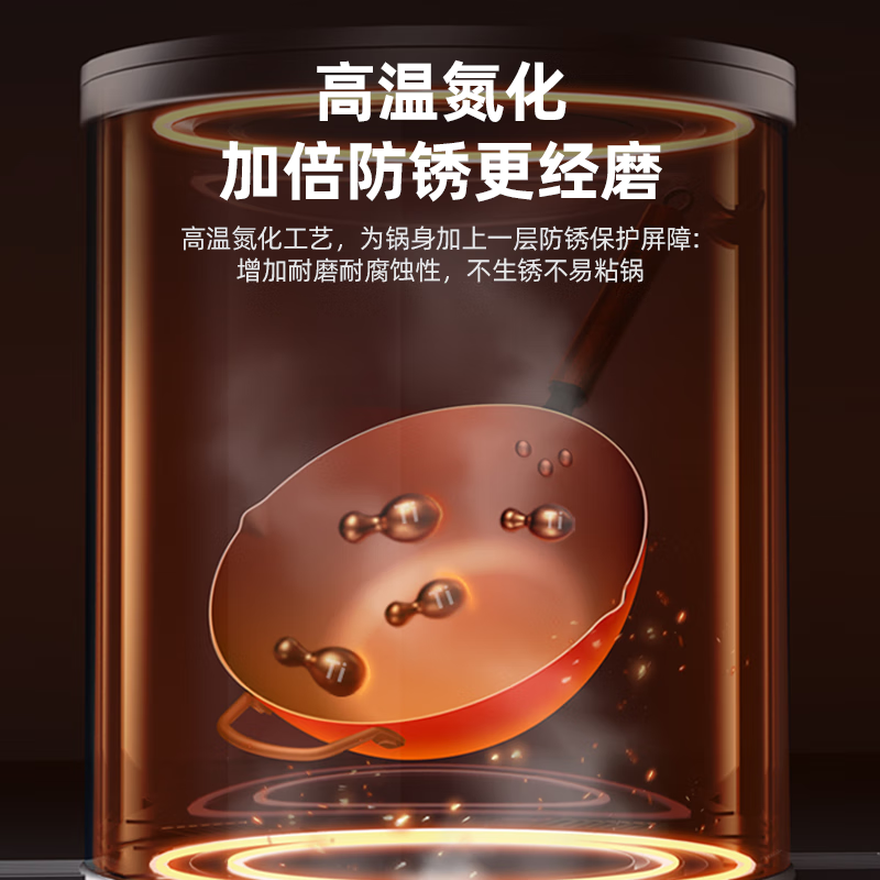 康巴赫有钛无涂层不粘铁锅防锈耐磨带附耳家用炒菜锅电磁炉燃气灶通用 有钛无涂层铁锅 32cm