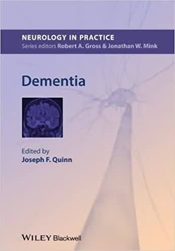 预订 高被引Dementia
