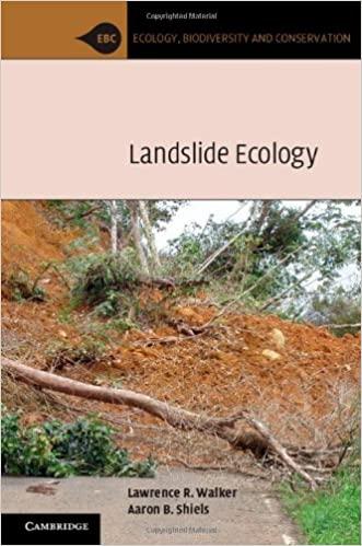 预订 高被引Landslide Ecology