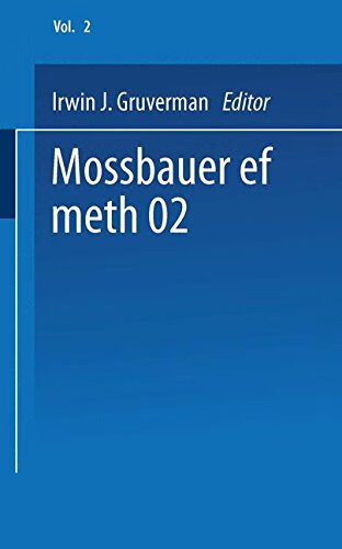 预订 Moessbauer Effect Methodology