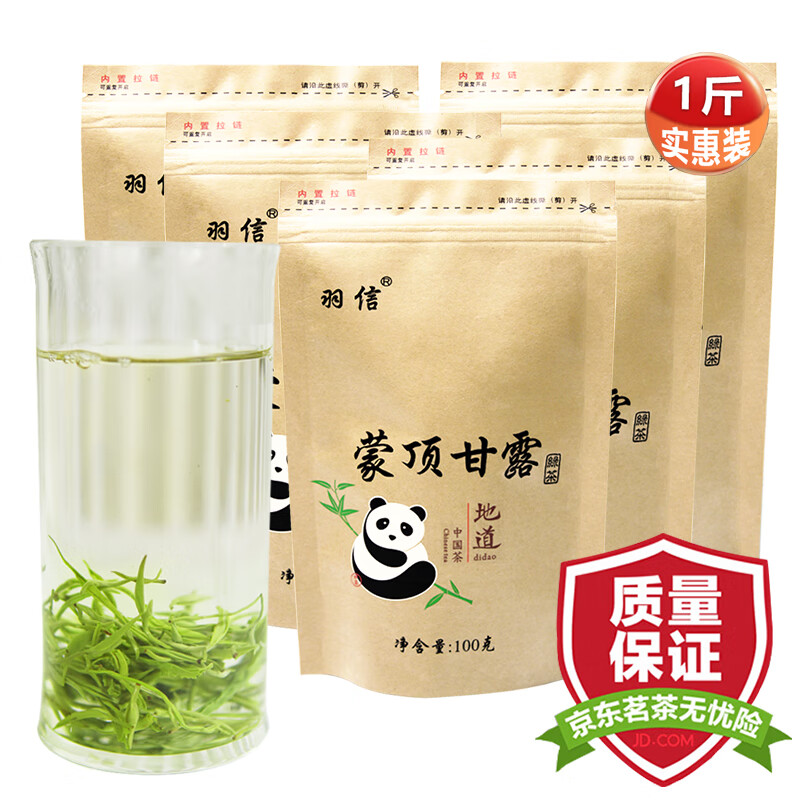 绿茶价格行情走势图|绿茶价格比较