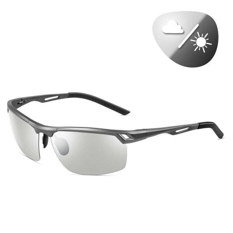 怎么看司机护目镜商品的历史价格|司机护目镜价格走势图