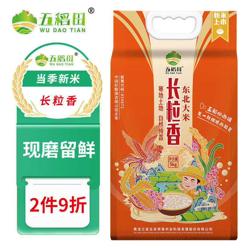 米历史价格查询工具|米价格走势图