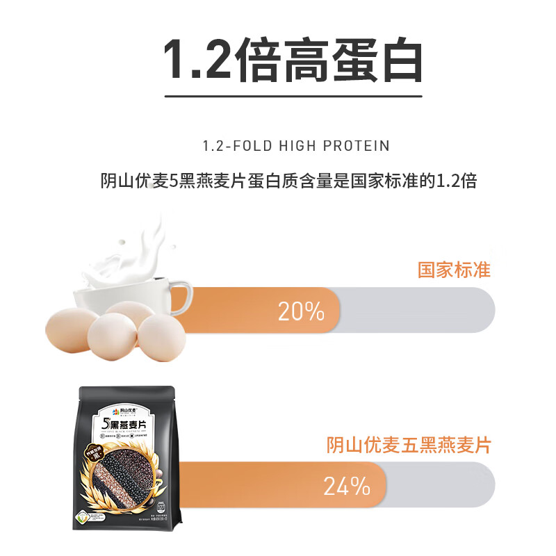 配图4