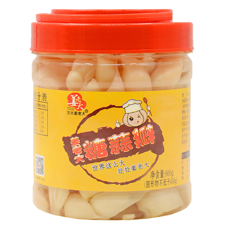 万兴姜老大糖蒜，历史价格走势与口感抢先了解|看调味品价格走势的软件