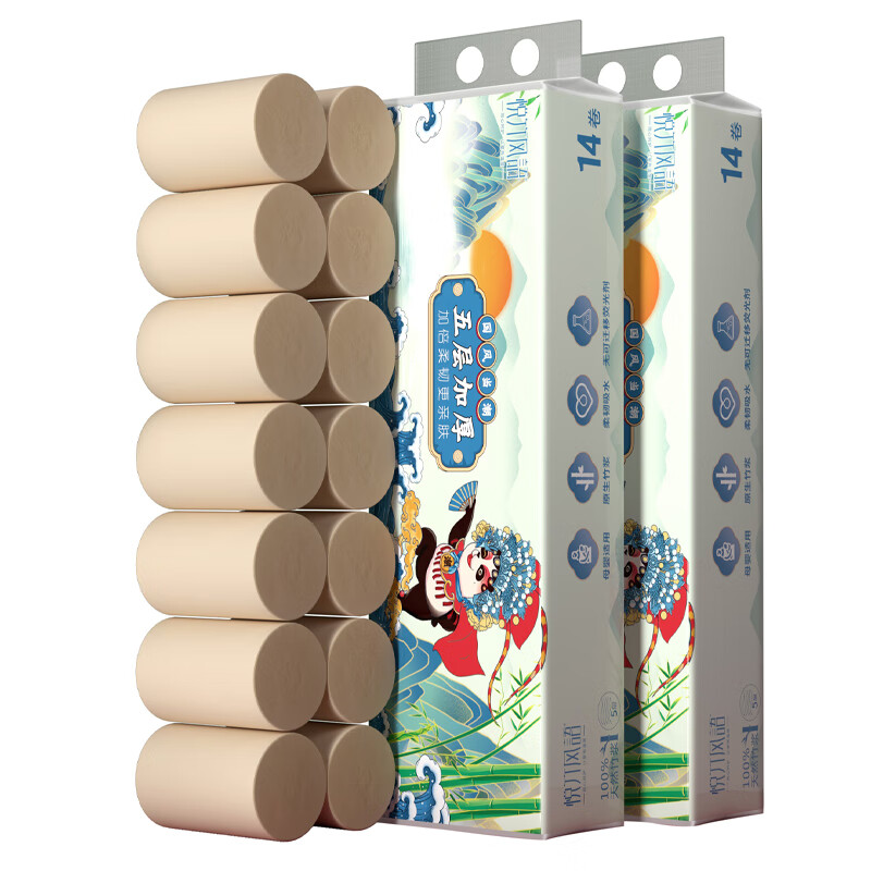 纸巾品牌推荐及价格走势分析|怎样查其它纸品湿巾历史价
