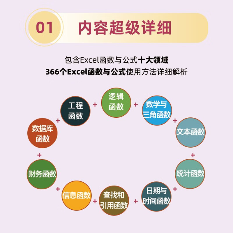 Excel函数与公式秒查秒懂（529集视频课+456个实操案例）