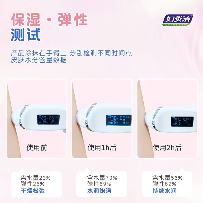 妇炎洁水溶性人体润滑剂房事免洗女性专用更年期润滑油阴道干涩免洗可舔 超润滑大分子玻尿酸润滑液100ml快感液更年期水基