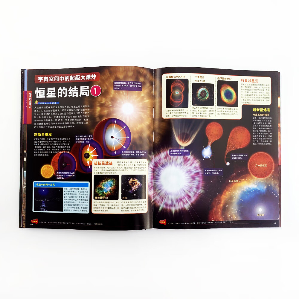 MOVE图鉴系列：昆虫+宇宙（2册）日本讲谈社当家科普，原版销量超200万册，满载生动知识的阅读体验详情图