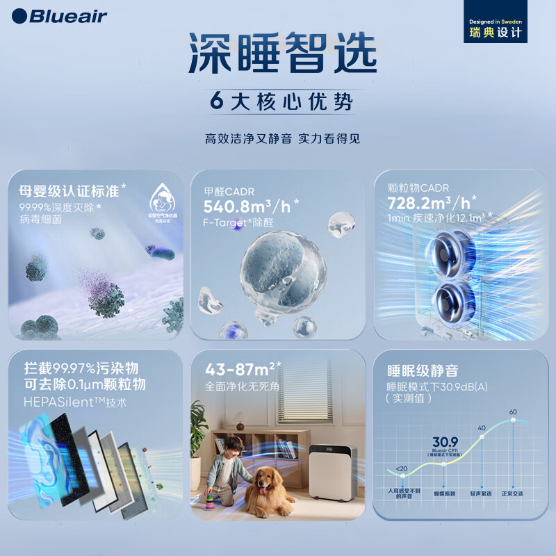 布鲁雅尔（Blueair）空气净化器 空气飓星CP7i  母婴级认证 除甲醛除菌除霾除过敏原异味 烟味灰尘  家用卧室净化机 CP7i