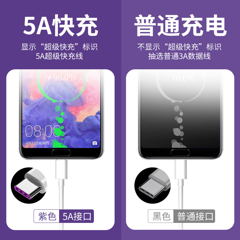 mijvtype-c超级快充线适用于华为数据线5A快充手机充电线mate30p40p30p20荣耀V10v20nova5 5A USB-C超级快充【1米】1条装