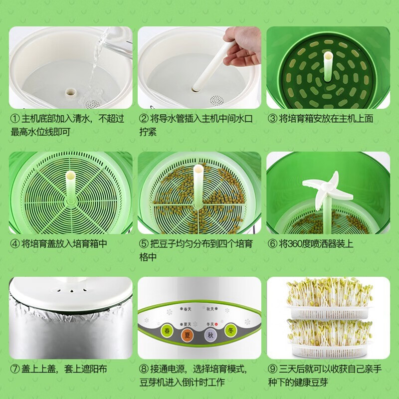 京严选家用豆芽机全自动洒水发芽机大容量增压培育机发绿豆黄豆芽苗神器 四季可用 三层大容量+遮光罩