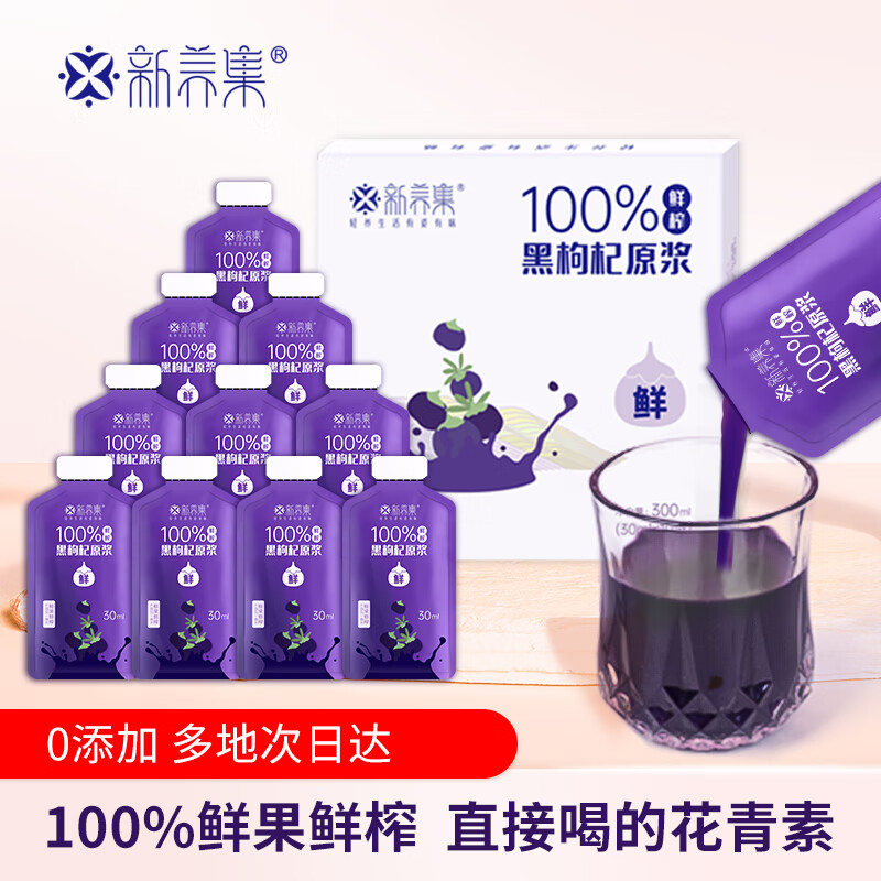 查枸杞历史价格|枸杞价格走势图