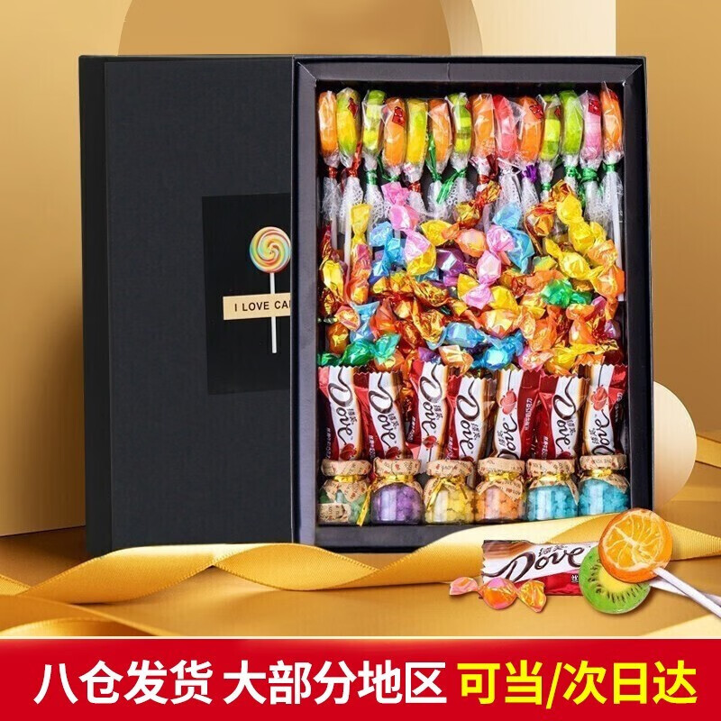 京东如何看糖果历史价格|糖果价格走势图