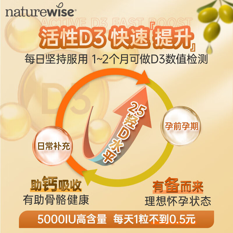 naturewise活性维生素d3阳光瓶成人男女备孕中老年补钙促钙吸收vd3 维生素D 5000IU维生素D3 360粒*2瓶 【成人/孕期/备孕】