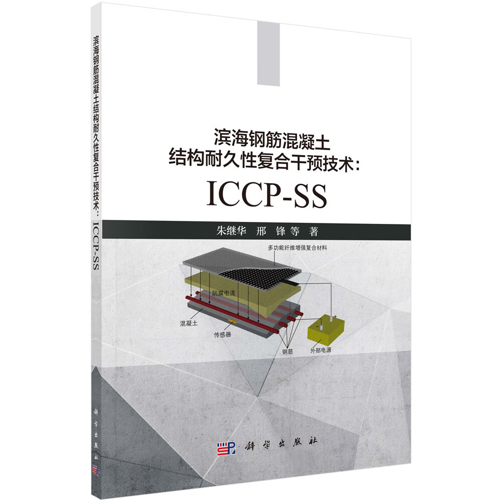 滨海钢筋混凝土结构耐久性复合干预技术：ICCP-SS