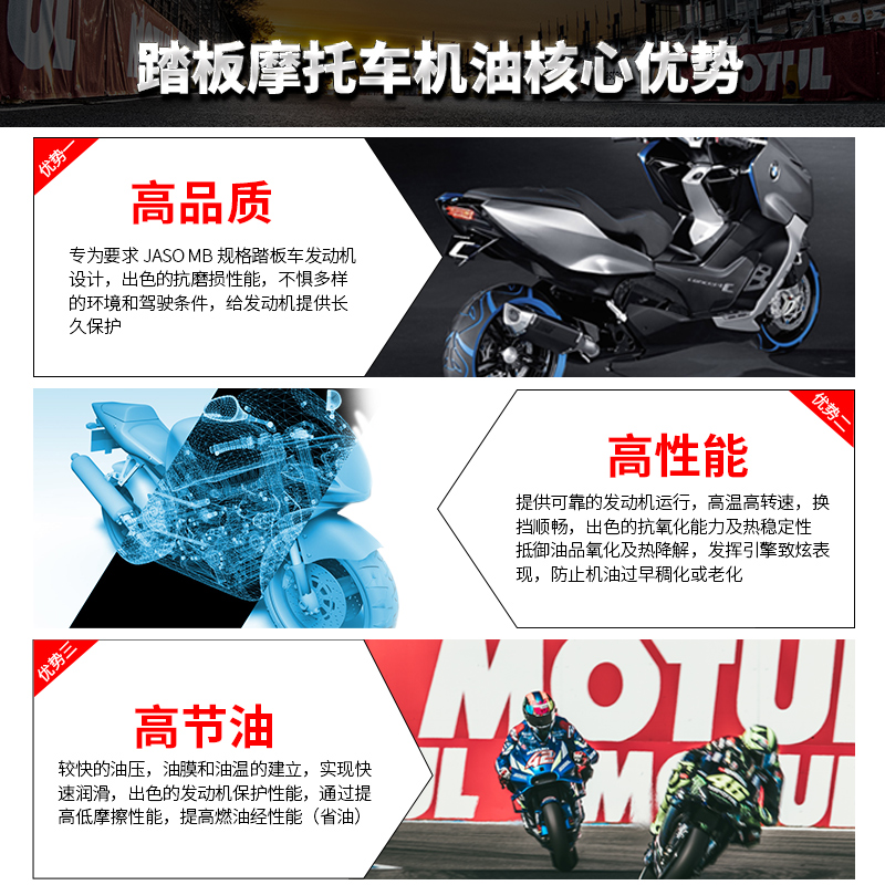 摩特（MOTUL）原装进口银绵羊四冲程合成科技摩托车机油踏板车专用SM 10W-40 1L