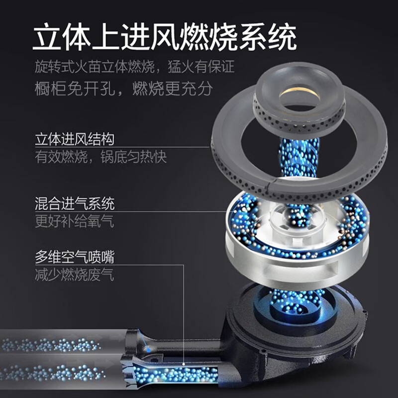 金钻皇冠（golden diamond grown）【59厘米小尺寸开孔】不锈钢燃气灶双灶嵌入式天然气煤气灶家用液化气灶石油气炉灶台嵌两用灶具 A16【天然气】一级能效上进风