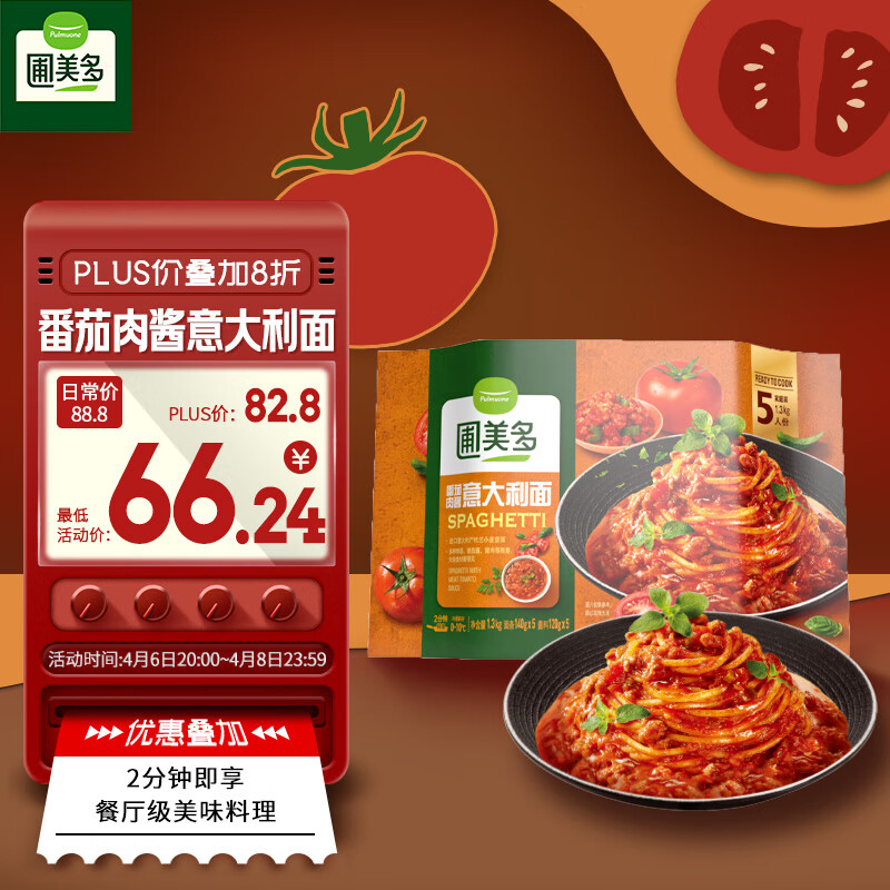 面点活动价格历史|面点价格走势