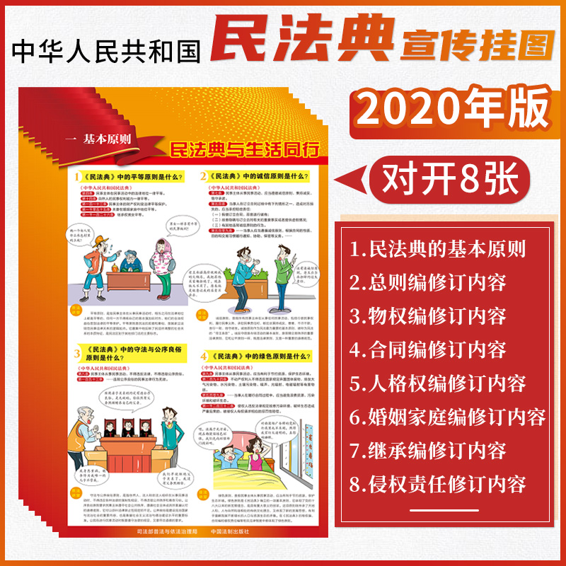 中华人民共和国民法典2021宣传挂图 对开8张/套 普法读物民法典释义