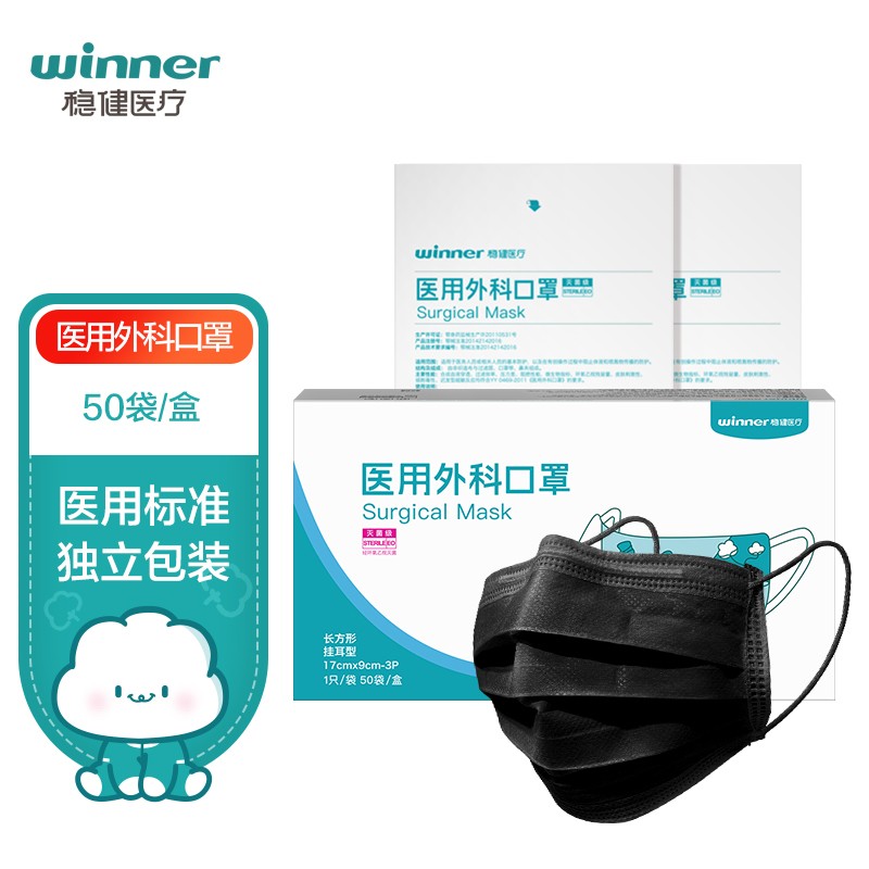口罩价格走势分析及稳健(Winner)口罩推荐