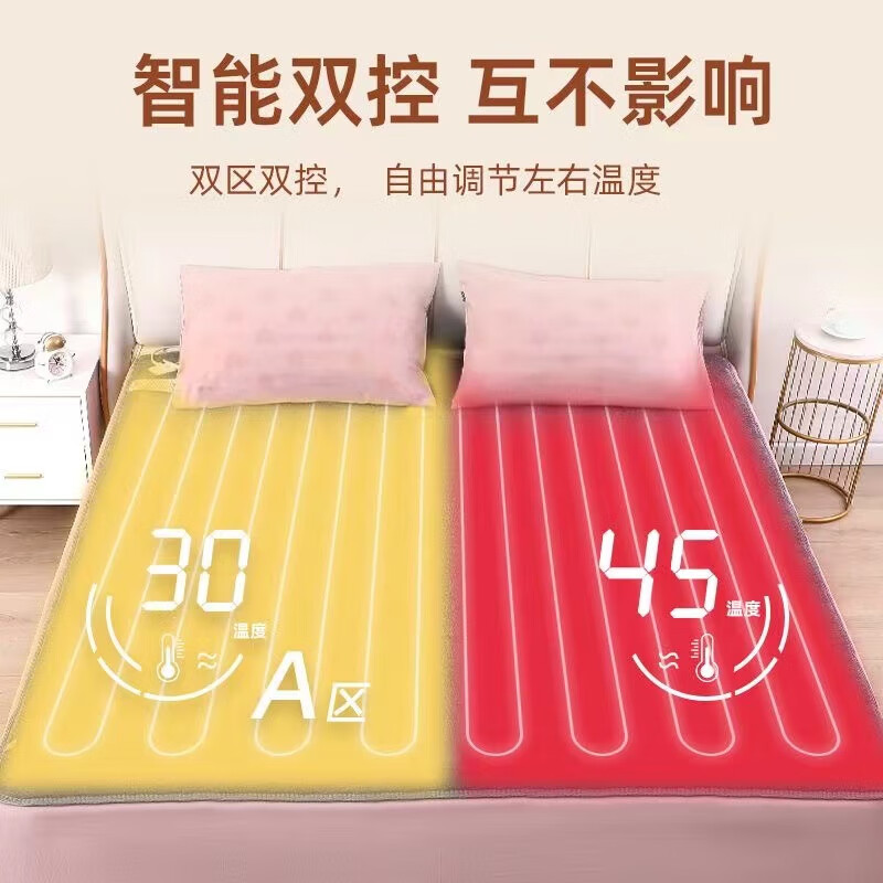 长城电热毯双人长毛绒电褥子智能自动断电家用双控安全调温除湿除螨 长毛绒双人双控长2.0米*宽1.8米