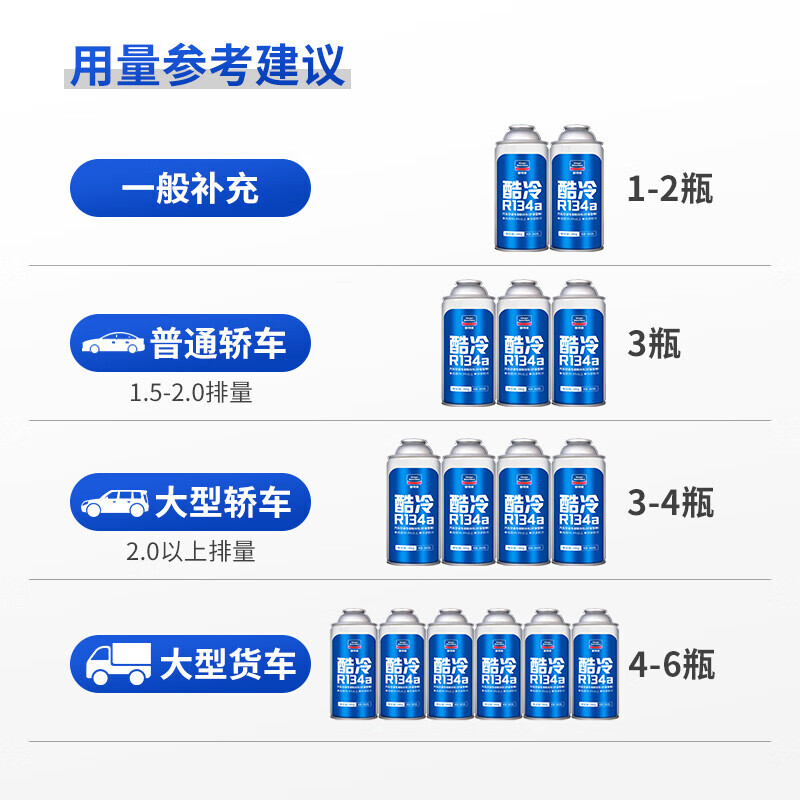 固特威雪种冷媒汽车空调制冷剂3瓶 R134a无氟利昂雪种空调降温