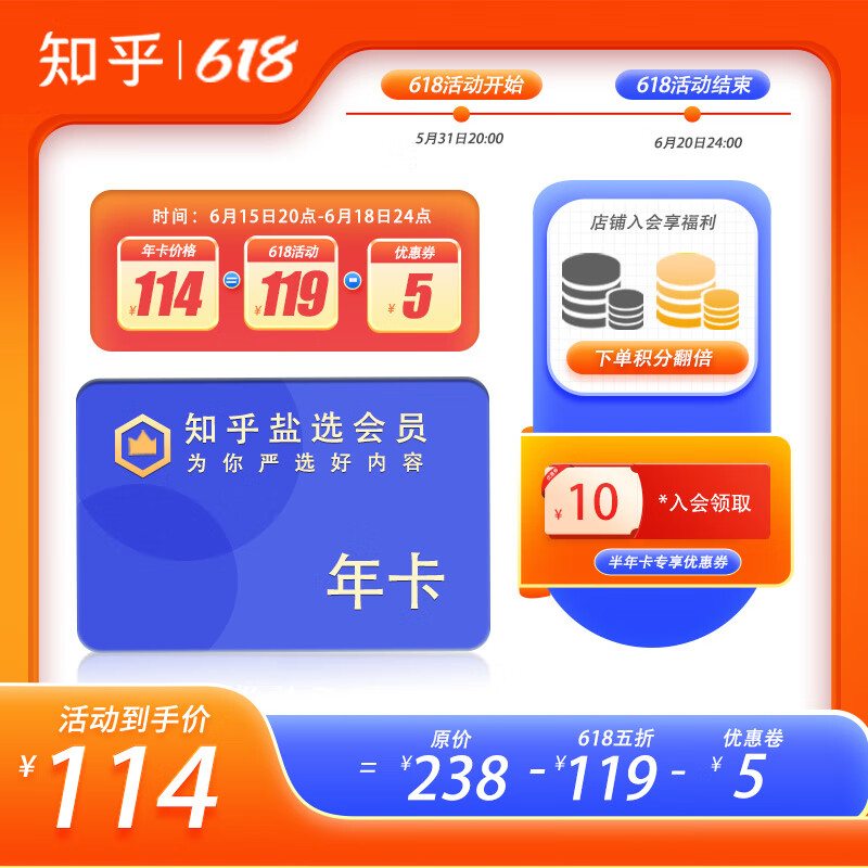 京东其他历史价格走势图|其他价格走势图