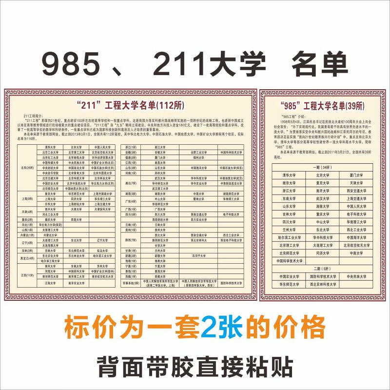 985 211各大学名称 名字 大学简介平面墙贴班级布置海报挂图 80-60