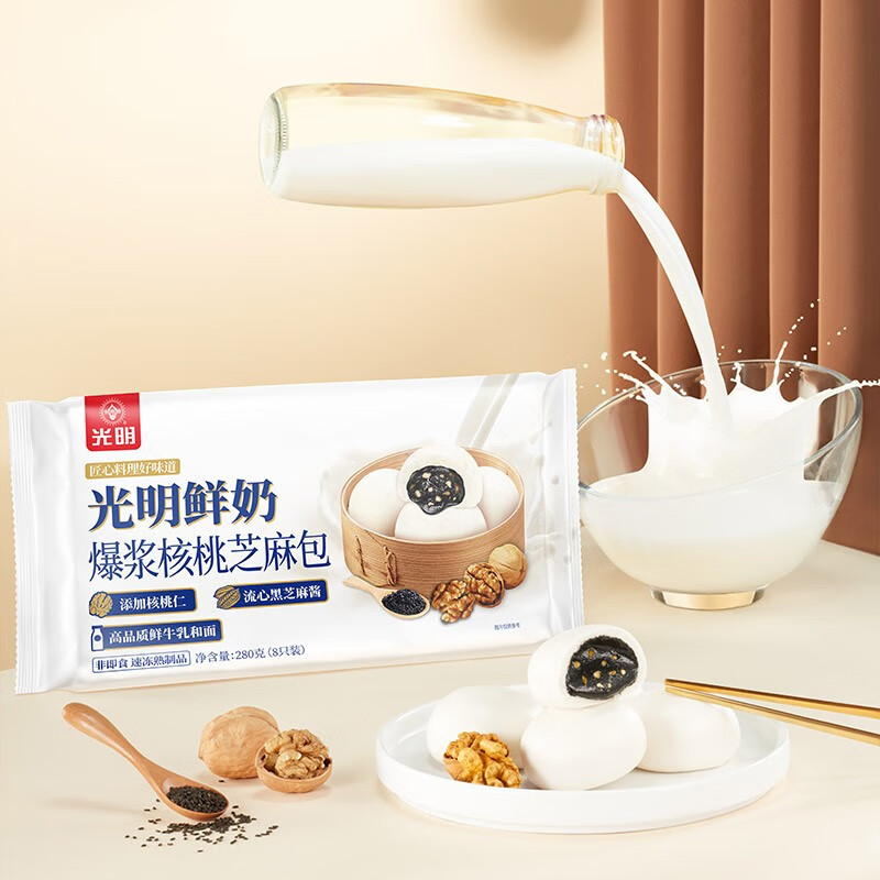 如何查询面点历史价格|面点价格走势图