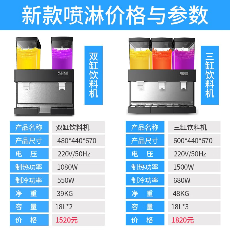 饮料机哪个品牌好?2026年这6款超人气选择,轻松调制各种饮品,夏天必备神器-图片1
