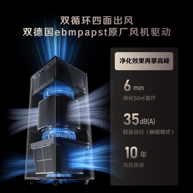 352空气净化器Z120用户好评如潮，真实评价在此！-图片1