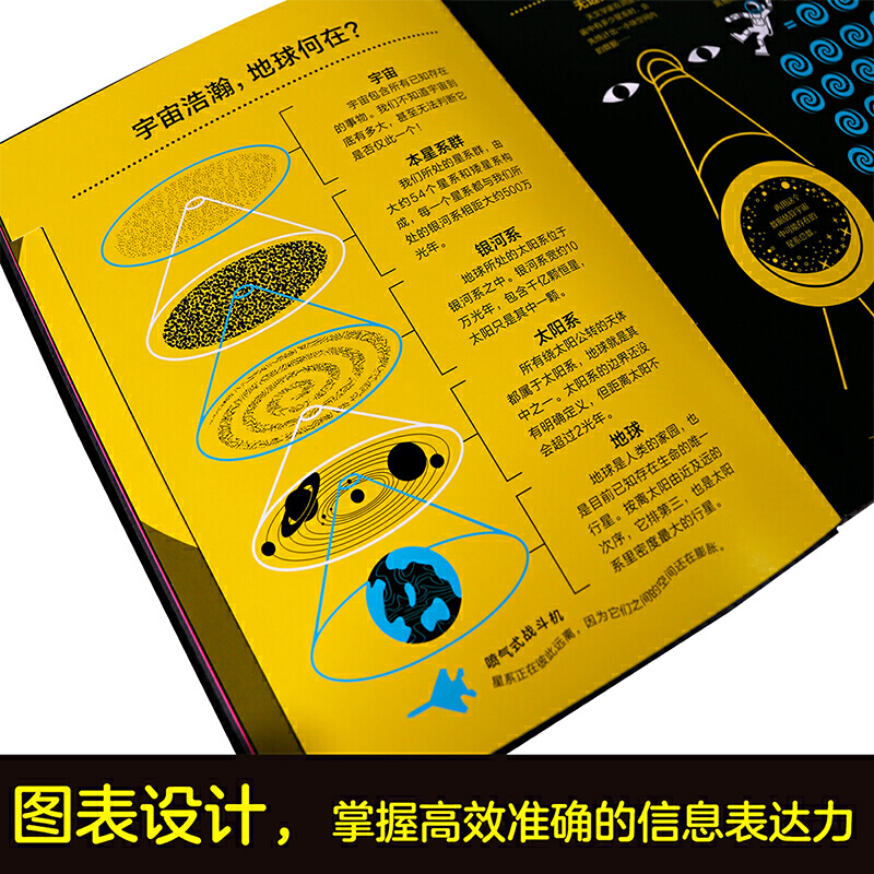 太空信息图 7岁+乐乐趣儿童科普书 百科信息图系列详情图