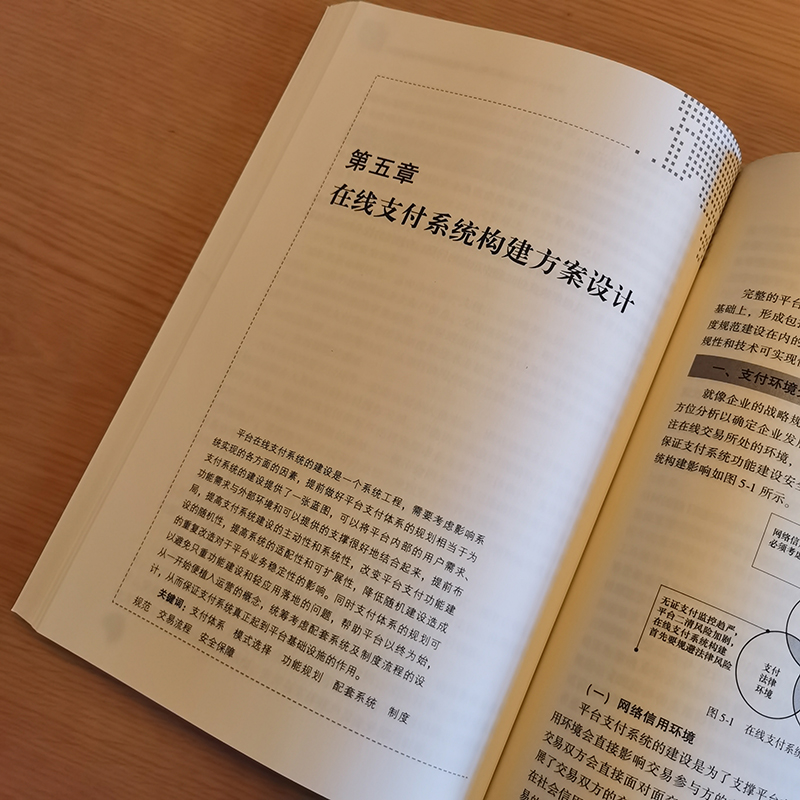 产业互联网平台突围：在线支付系统设计与实现详情图