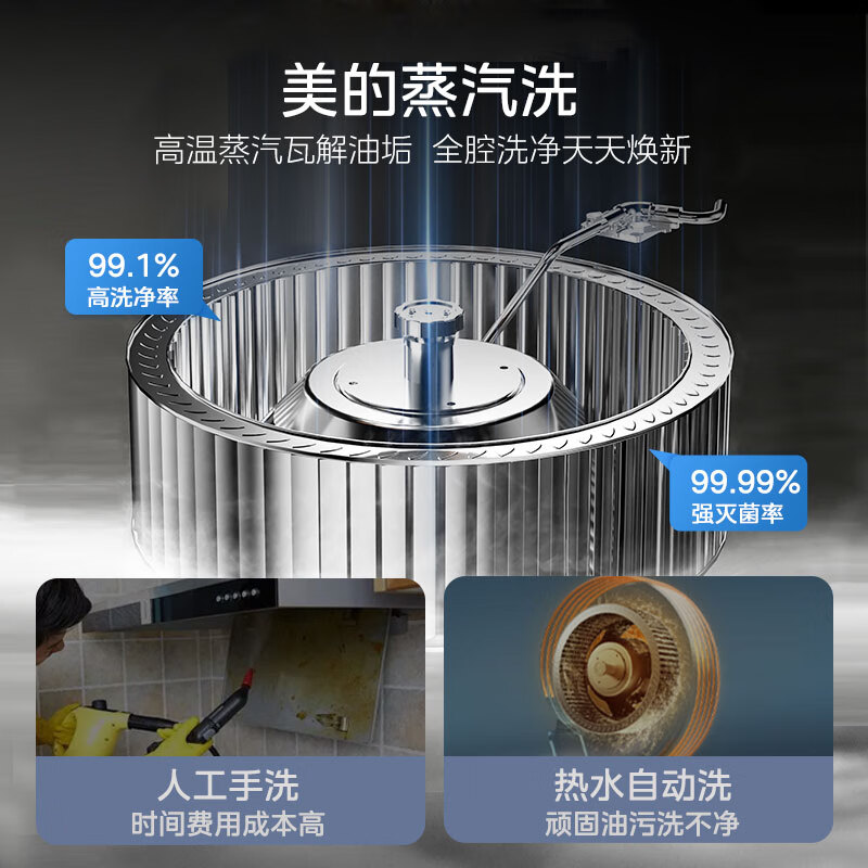 美的晴空系列FX90【多功能集成灶】怎么样？看完体验测评再选，不踩坑-图片2