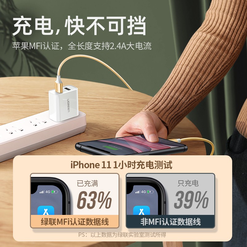 绿联 MFi认证 苹果数据线 通用iPhone13/12/11/XR/X/SE2/8/7/6Plus/ipad充电线 手机USB充电器电源线 1.5米