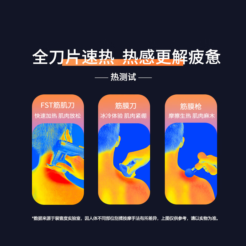 斐壹度电动筋膜刀家用专业级全身经络疏通神器微电流刮痧工具肩胛骨肩颈肌肉放松热敷理疗按摩器 FA811筋膜刀蓝色【放松肌肉疲劳】