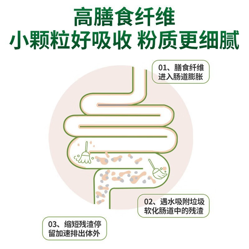 2食品饮品休闲零食 羽衣甘蓝粉3g*20袋*3盒