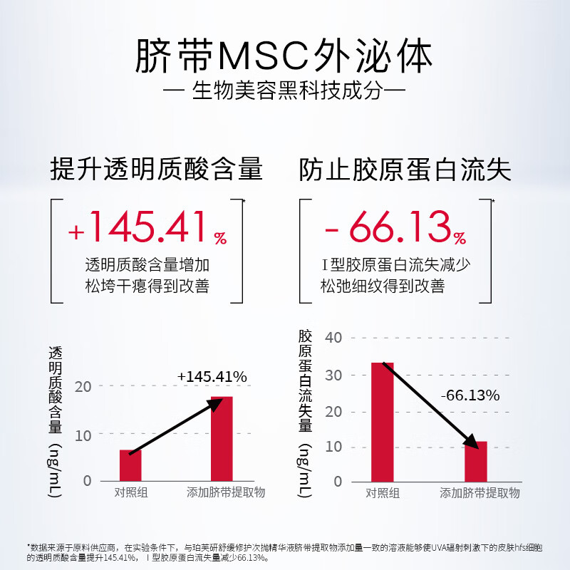 珀芙研舒缓保湿修护霜敏感肌保湿滋润乳液改善干燥泛红爽肤水乳 修护霜10g*3+屏安精华5支+安肤水30ml