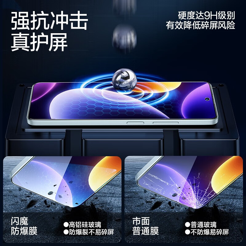 闪魔【甄选直发】 红米note12turbo哈利波特版钢化膜 高清防爆通用全覆盖防指纹防摔手感顺滑手机保护 12Turbo【增强版 加倍抗指纹】2片+神器 哈利波特版本 贴坏包赔