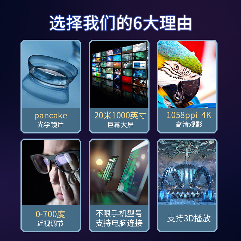 千幻魔镜 XR巨幕头戴影院 3D高清显示器 非VR一体机 VR观影眼镜(Pro版)