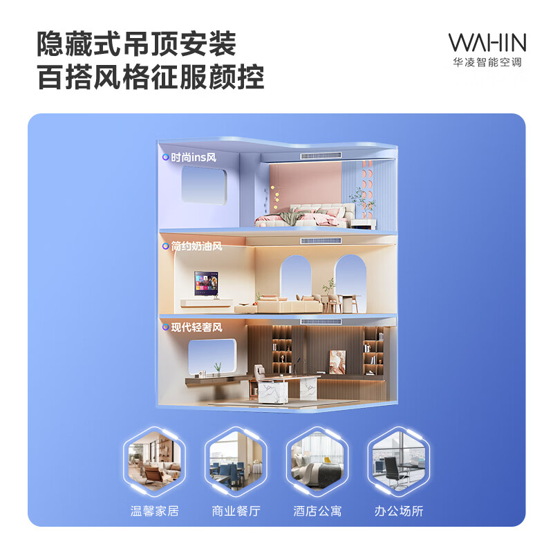 华凌中央空调 风管机 华凌大顺风 一拖一大3匹一级能效嵌入式隐形嵌系列 KFR-75T2W/BN8-HL(1)Ⅲ