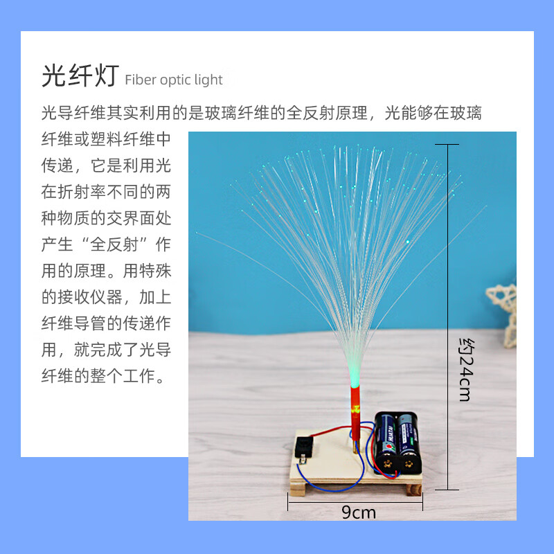 七彩光纤灯科技小制作发明小学生儿童科学实验手工材料包幼儿园益