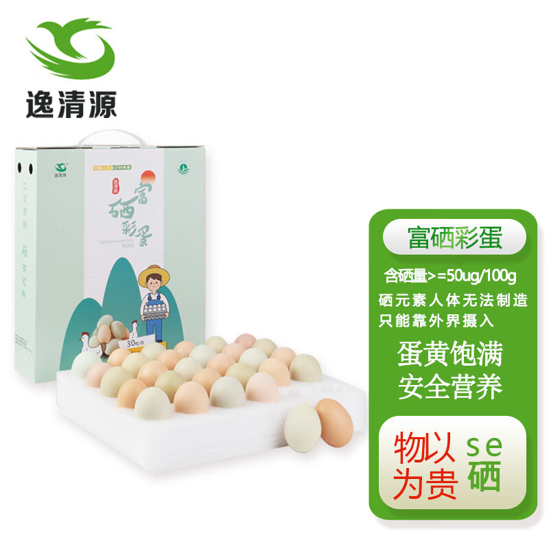 【年度报告】逸清源蛋类：价格走势与消费者评测！|可以查询蛋类历史价格的网站