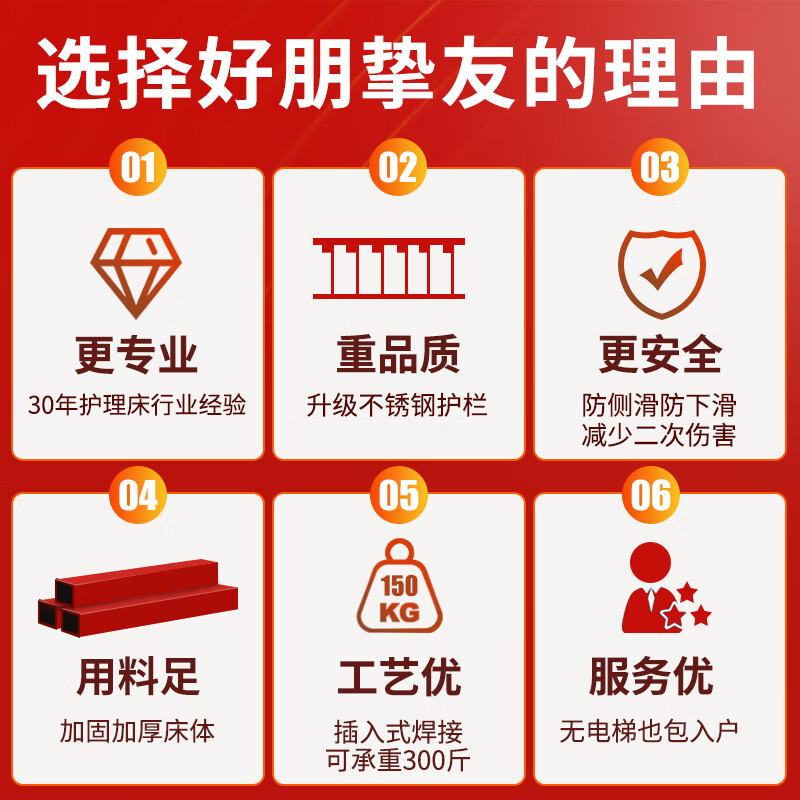 好朋挚友手动护理床怎么样?好不好？评价很好吗