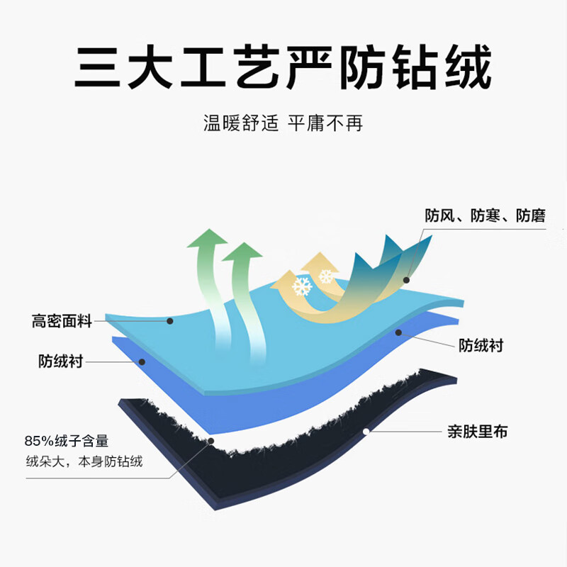 才子（TRIES）羽绒服男时尚翻领多口袋修身休闲简约易穿搭85%鸭绒保暖防水 灰色 L (170/88A)