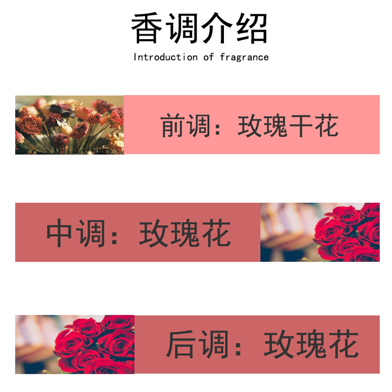 未知香 纯玫瑰花香型香水女士小众自然学生清新持久淡香少女大牌自然味 玫瑰50毫升香水