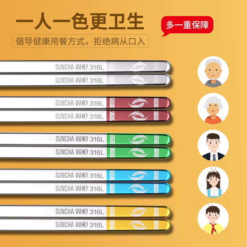 配图1